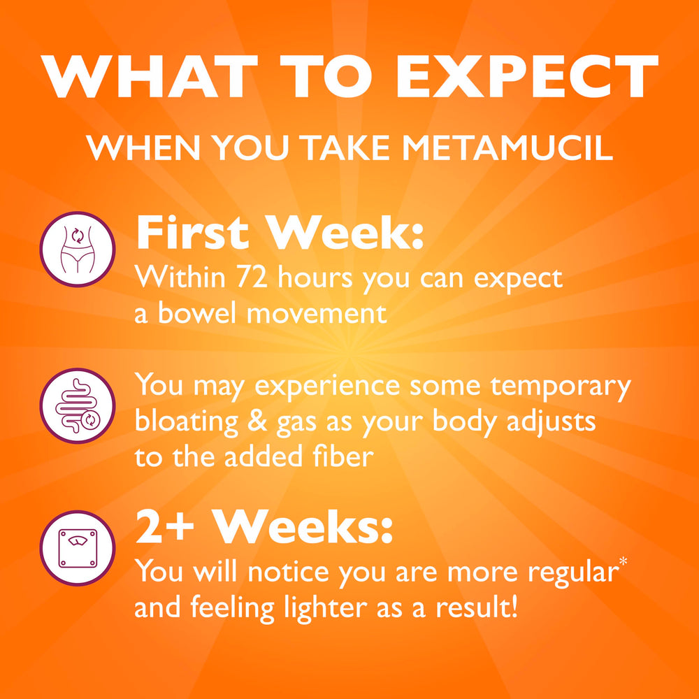 Metamucil daily-use routine image suggests simple morning or evening fiber supplementation.