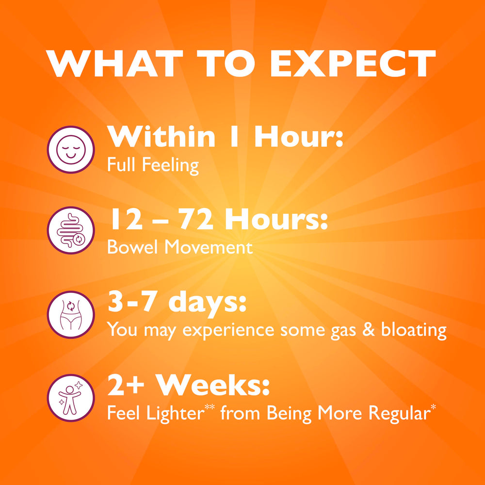 Metamucil heart health support via cholesterol-friendly psyllium fiber.