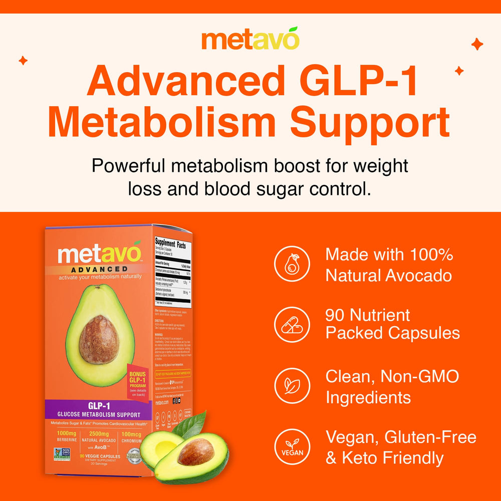Metavo Advanced GLP-1 packaging label highlights Berberine and exclusive AvoB