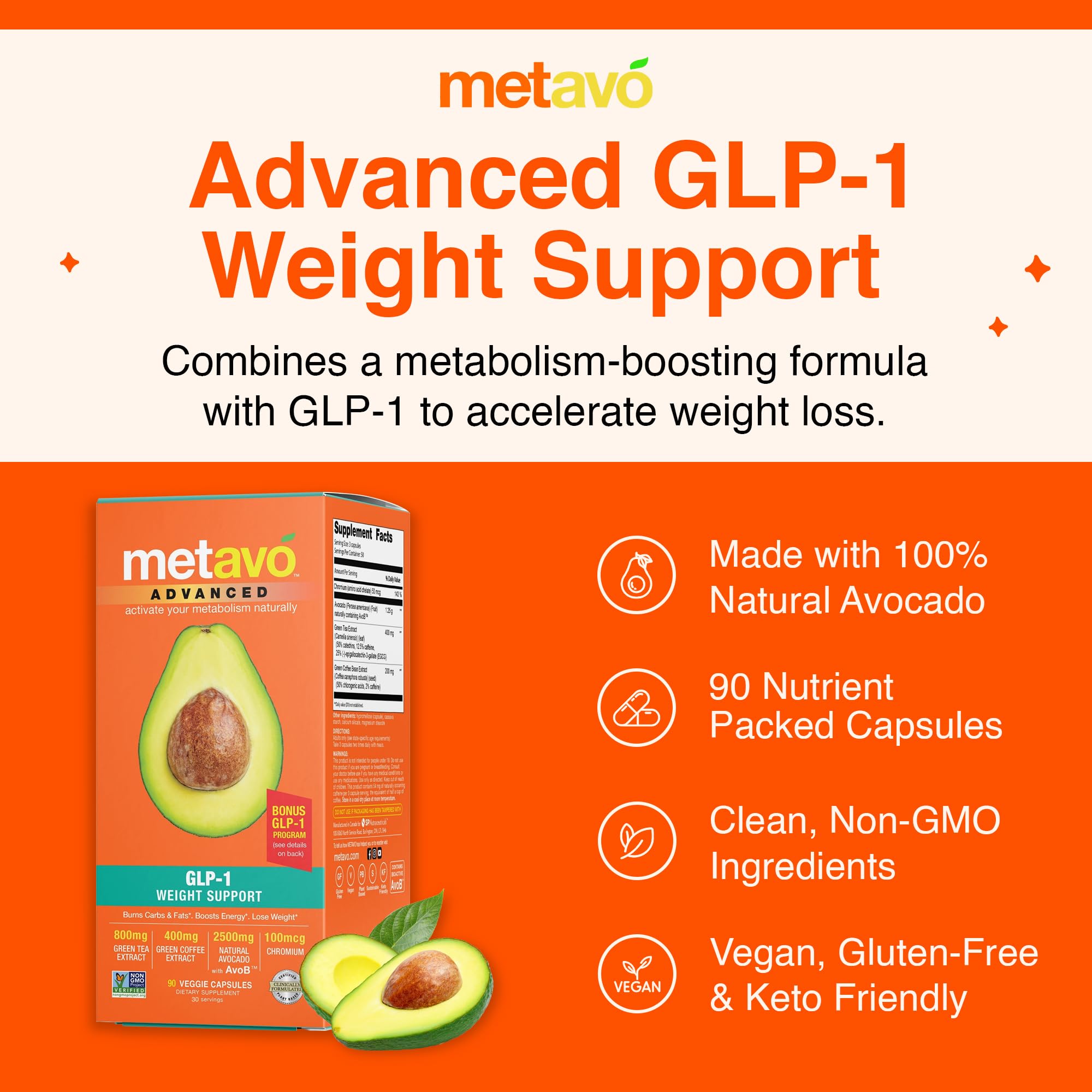 Metavo Avob avocado extract visual emphasizing natural ingredients for wellness