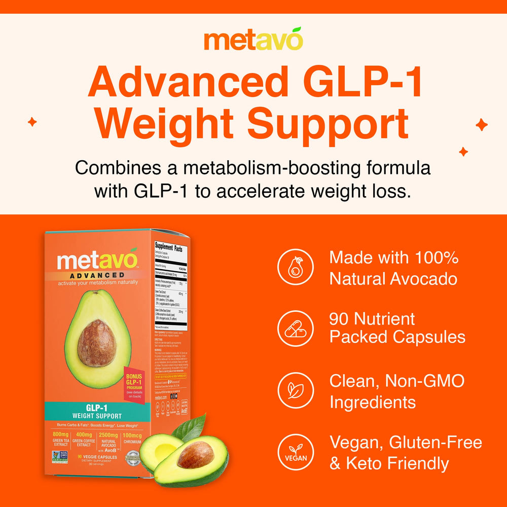 Metavo Avob avocado extract visual emphasizing natural ingredients for wellness