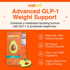 Metavo Avob avocado extract visual emphasizing natural ingredients for wellness