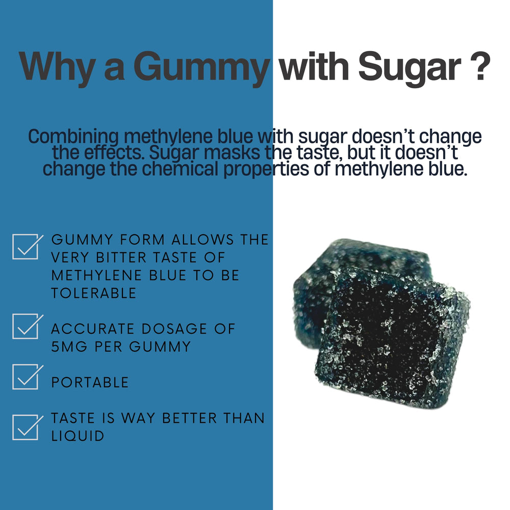 Methylene Blue Co blue tongue movement visuals suggest product usage in sensory routines.