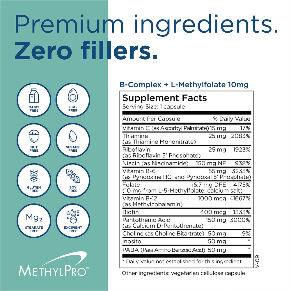 MethylPro B-Complex bottle label and BPA-free packaging in focus