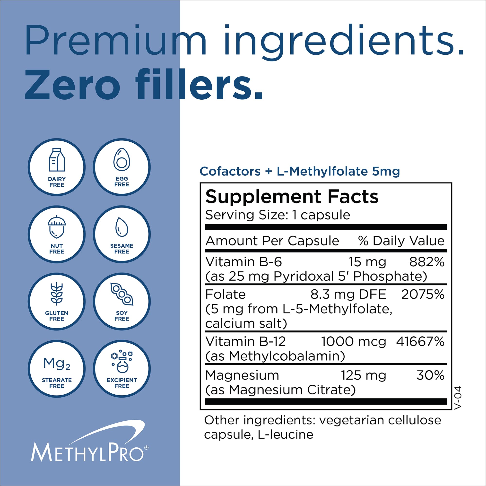 MethylPro capsules close-up, a convenient daily supplement for neurotransmitter balance.