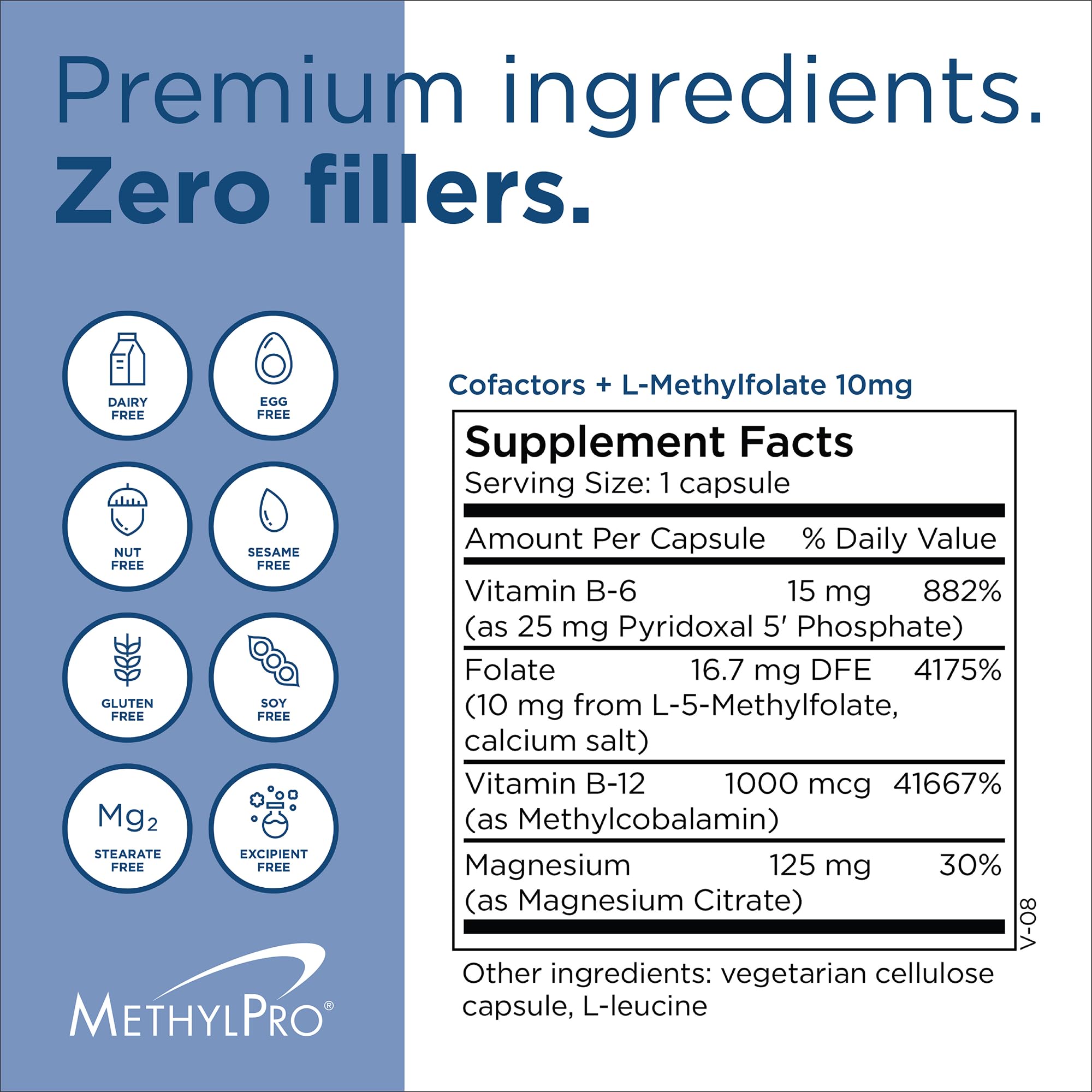 MethylPro capsules in hand suggest daily routine.