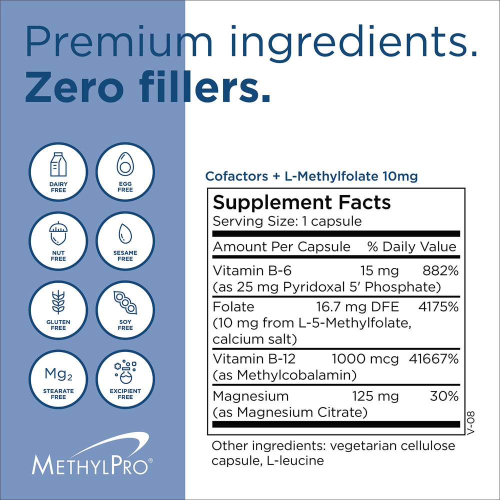 MethylPro capsules in hand suggest daily routine.