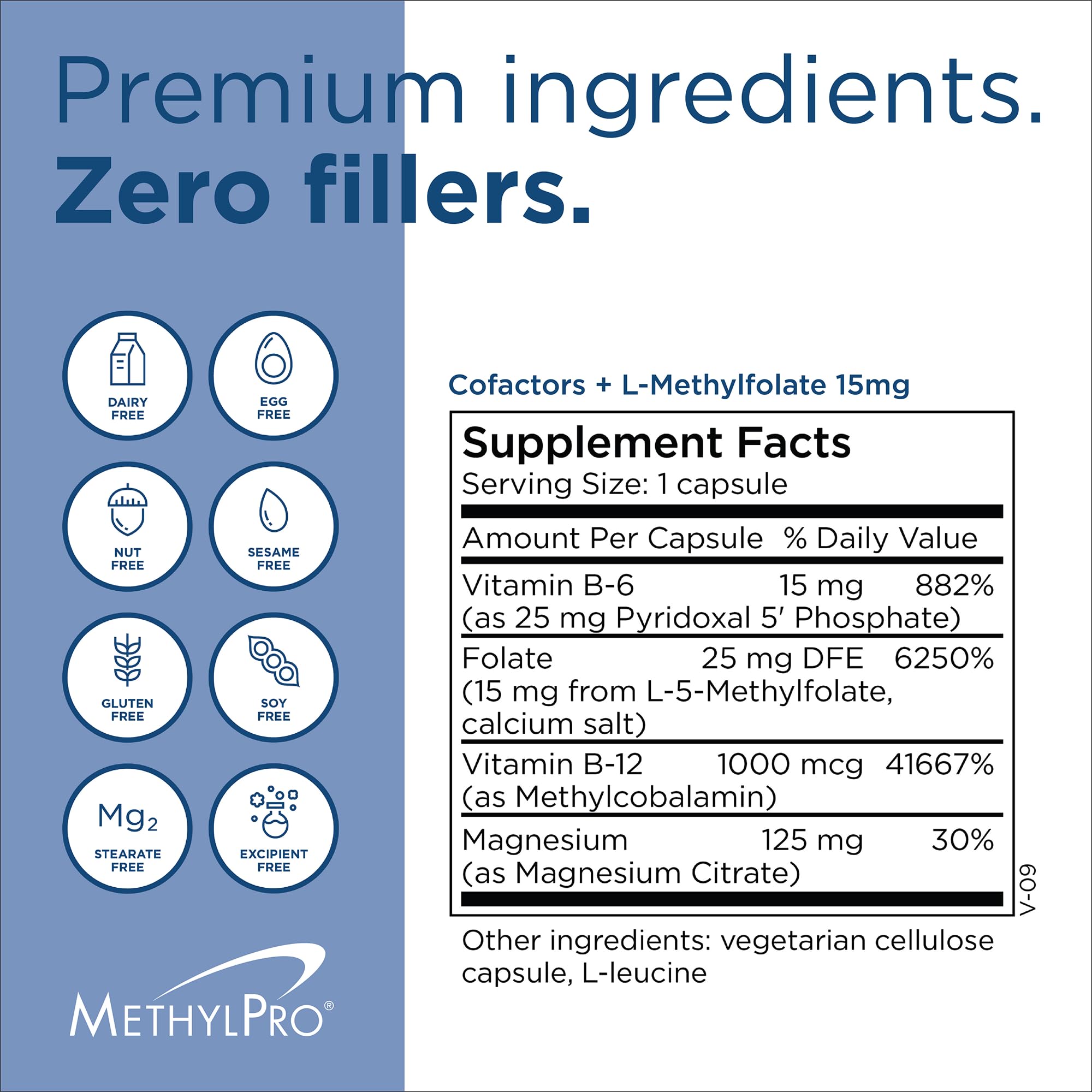 MethylPro capsules inside jar ready for daily supplementation.