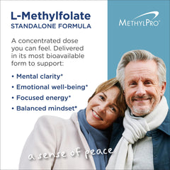 MethylPro L-Methylfolate label close-up highlighting active folate form.