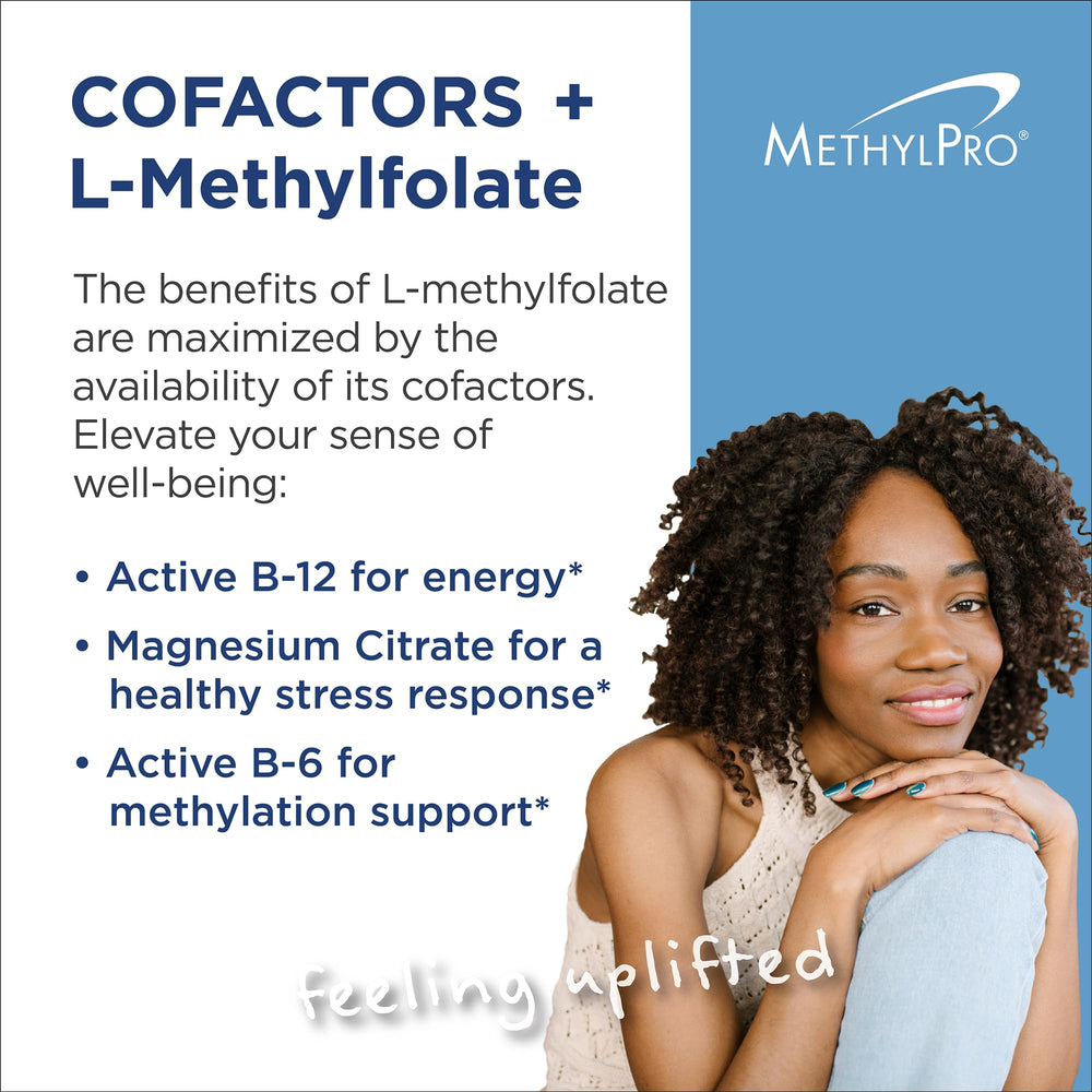 MethylPro L-Methylfolate capsules arranged for daily focus and energy support.