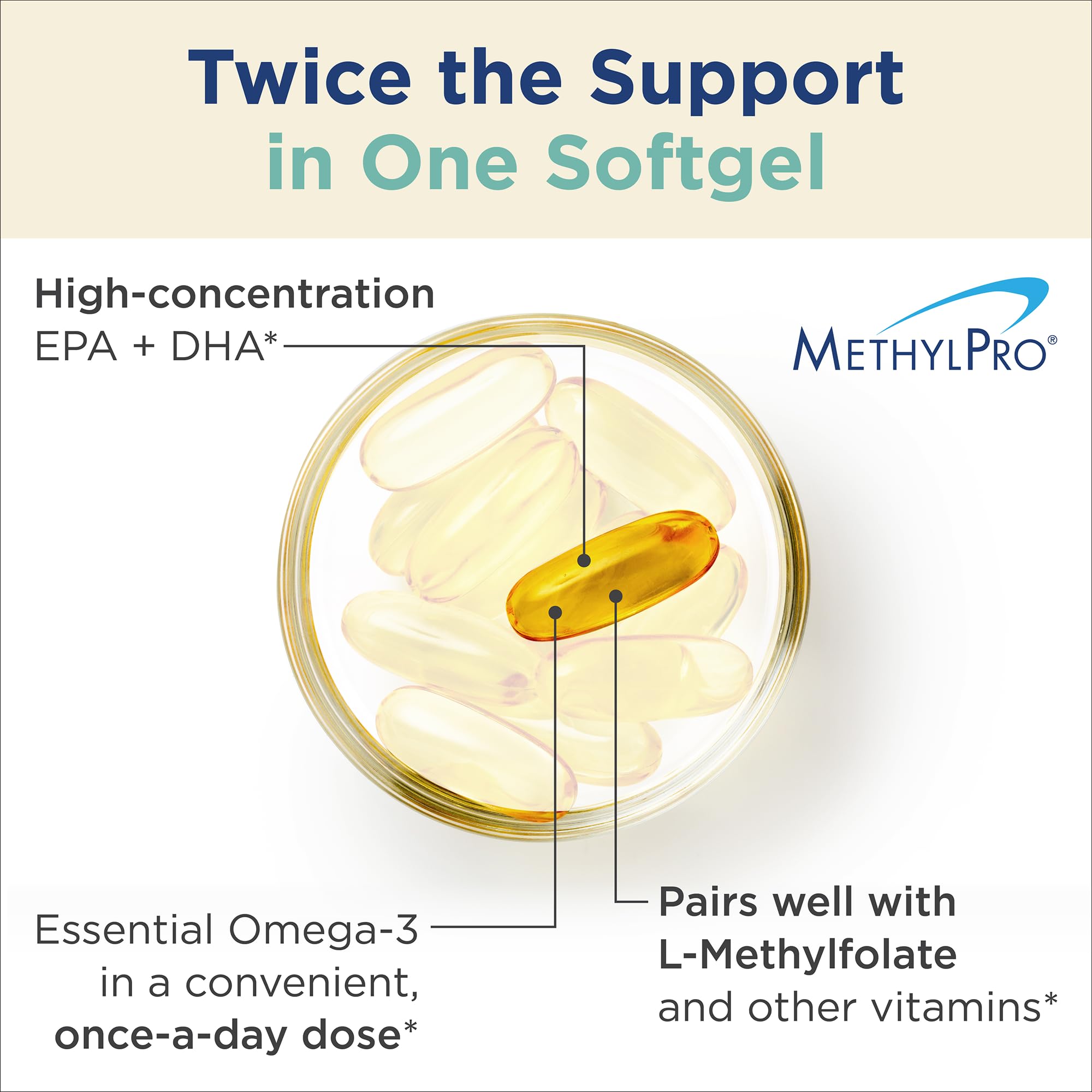 MethylPro Omega-3 pairing with L-Methylfolate shows potential membrane support.