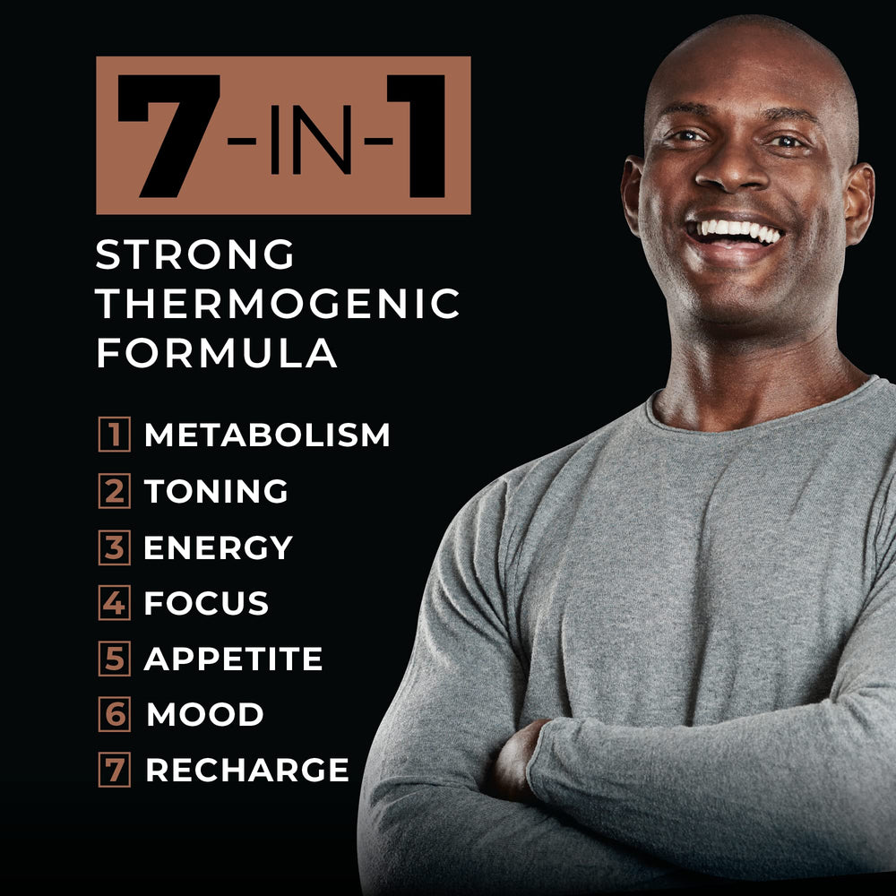 METISNutrition Pyro Stim7 ingredients including TeaCrine and caffeine for focus.