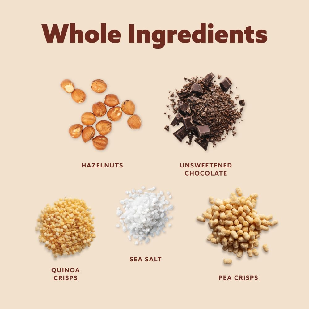 Mezcla plant protein ingredients panel highlights vegan, gluten-free nutrition
