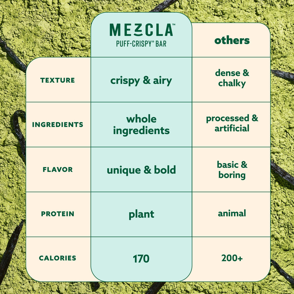 Mezcla Pumpkin seeds and sea salt add crunch and subtle savor.