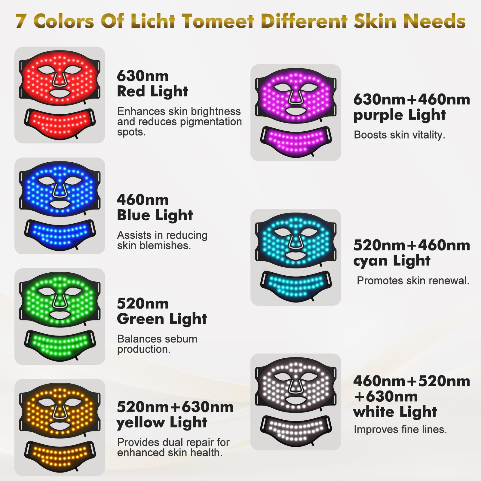 MHPoycd red light therapy mask USB-C charging cable enables quick recharges