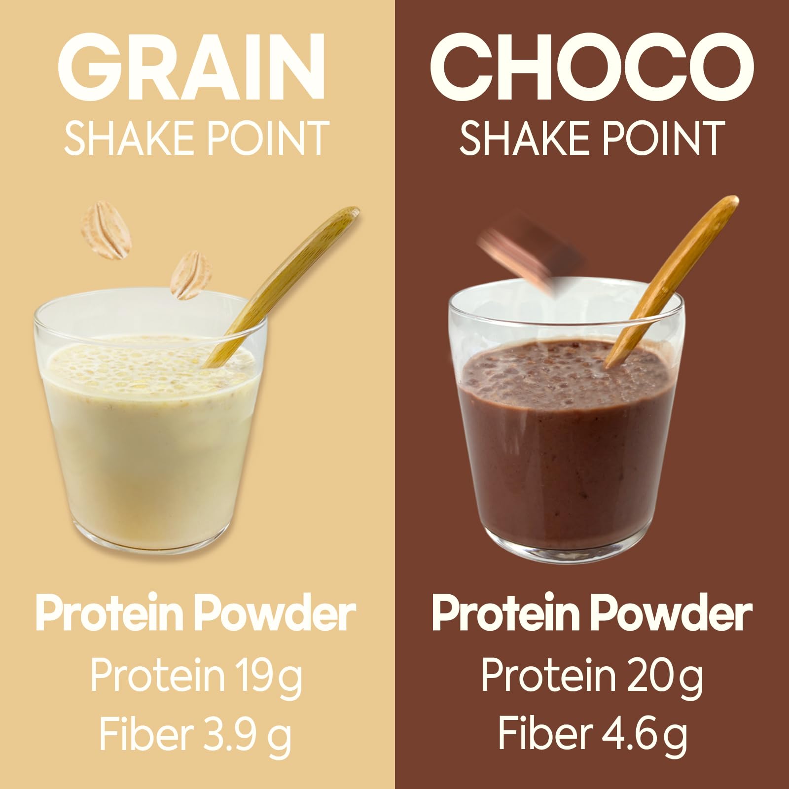 MIaCHOO Protein Shake Point packaging and sachets for daily use