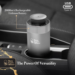 Miami Scents Diffuser nine diffusion modes for customizable intensity.