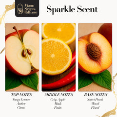 Miami Scents Diffuser Sparkle bottle closeup highlighting elegant design