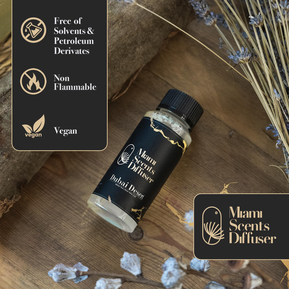 Miami Scents Dubai Desert packaging closeup signals premium, eco-conscious care.