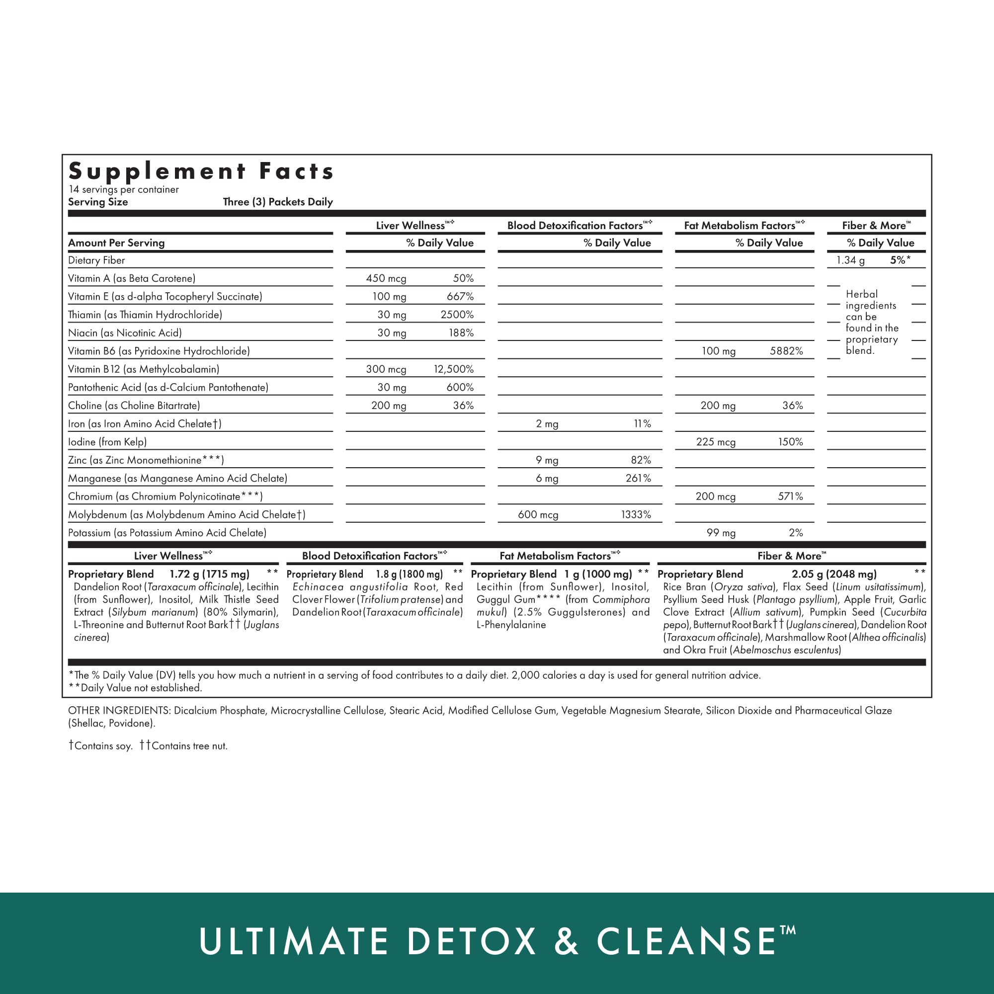 Michaels doctor-formulated detox protocol symbol highlighting expert-designed wellness guidance.