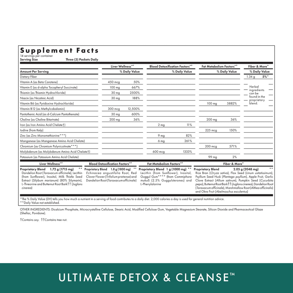 Michaels doctor-formulated detox protocol symbol highlighting expert-designed wellness guidance.