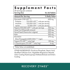 MICHAEL'S enteric-coated pancreatin 10x tablets for improved absorption.