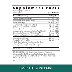MICHAEL'S Essential Minerals displayed in a daily routine setup.