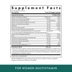 MICHAEL'S Health Naturopathic Women Multivitamin bottle label highlights key nutrients for skin and hair