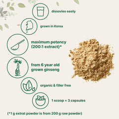 Micro Ingredients six-year-old ginseng root shows premium source for potency.