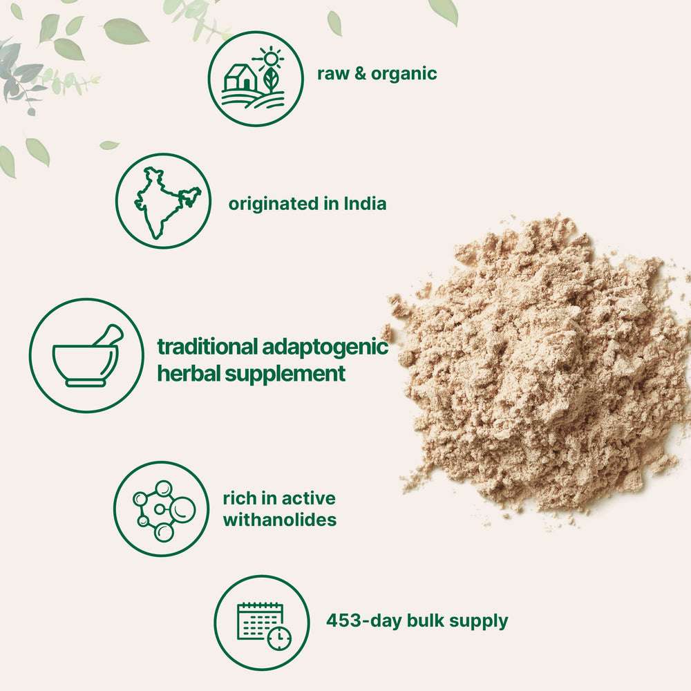 Close-up of Micro Ingredients Ashwagandha powder texture