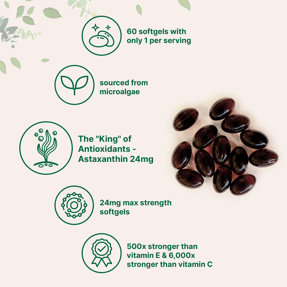 Micro Ingredients Astaxanthin capsules close-up emphasizing antioxidant power.