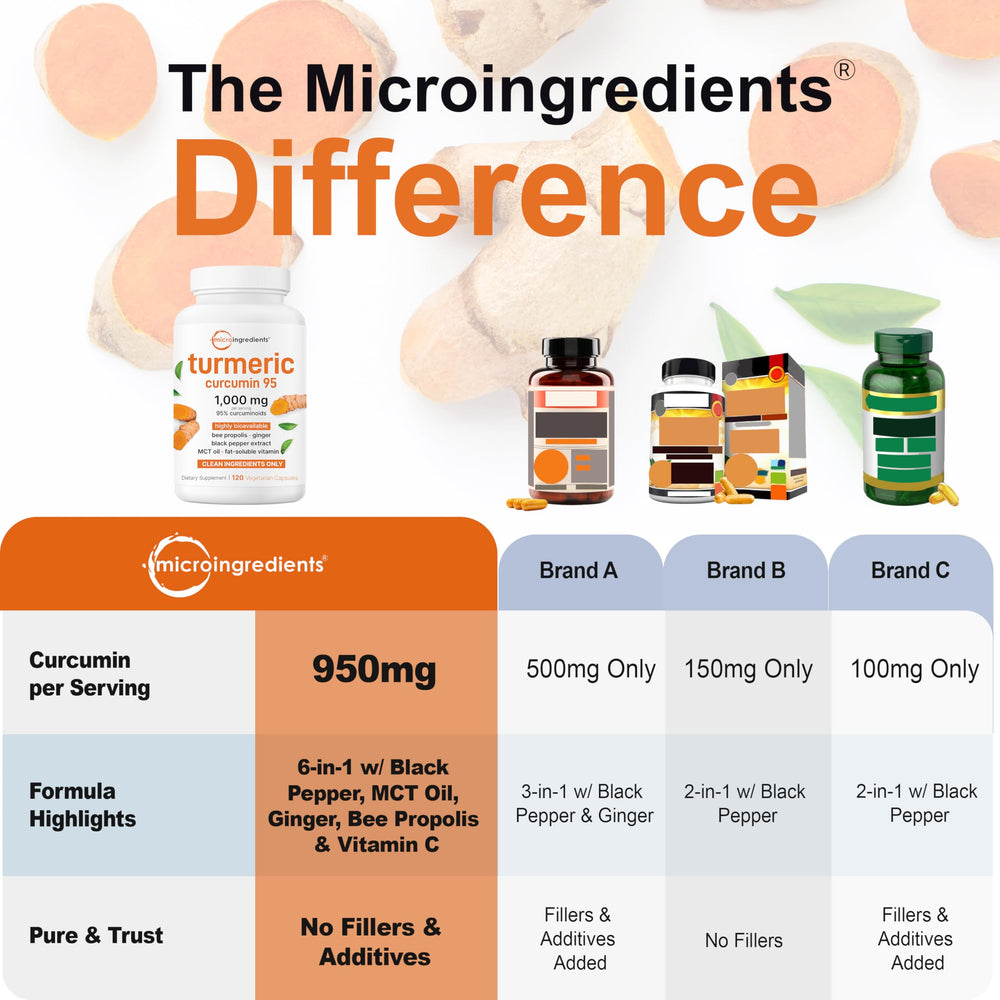 Capsules with bee propolis, ginger, and black pepper in a bottle