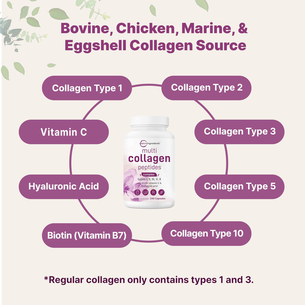 Micro Ingredients biotin hyaluronic acid image highlights moisture support and hair vitality