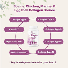Micro Ingredients biotin hyaluronic acid image highlights moisture support and hair vitality