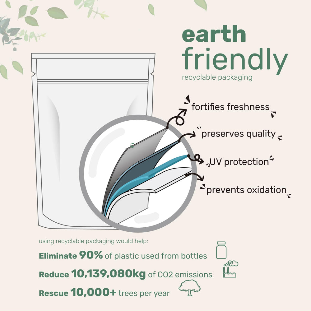 Micro Ingredients blue spirulina powder stirred into drinks adds luminous blue glow.