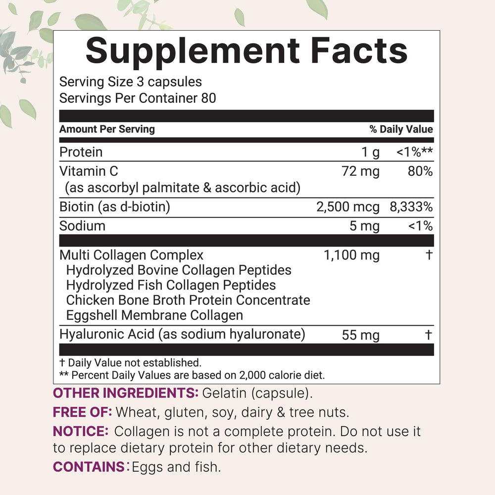 Micro Ingredients capsules closeup, convenient daily supplement for a simple routine