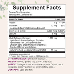 Micro Ingredients capsules closeup, convenient daily supplement for a simple routine