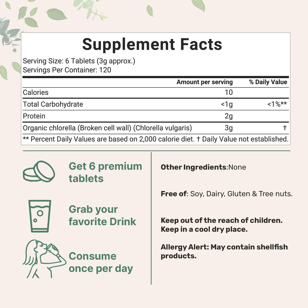 Micro Ingredients chlorella tablets broken cell wall close-up enhances nutrient availability