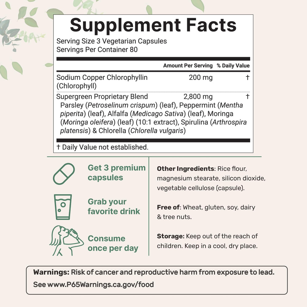 Micro Ingredients Chlorophyll Super Greens Complex capsules close-up highlighting copper chlorophyllin