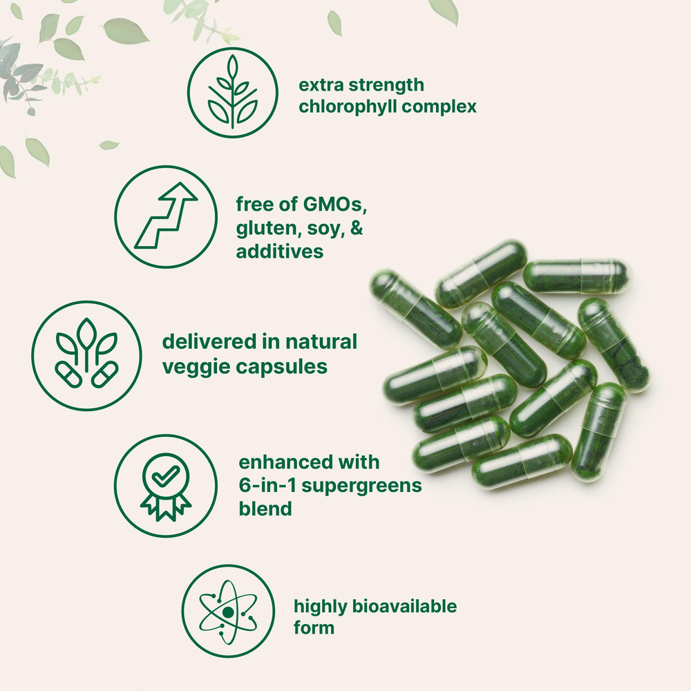 Micro Ingredients Chlorophyll Super Greens Complex ingredients blend on label