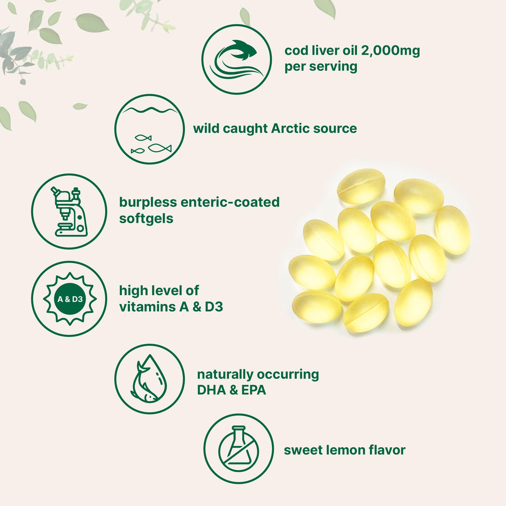 Micro Ingredients lemon-flavored capsules with burpless design for smooth consumption.