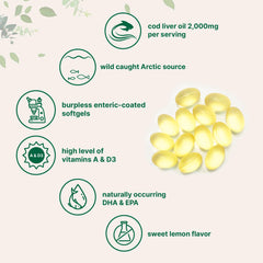 Micro Ingredients lemon-flavored capsules with burpless design for smooth consumption.