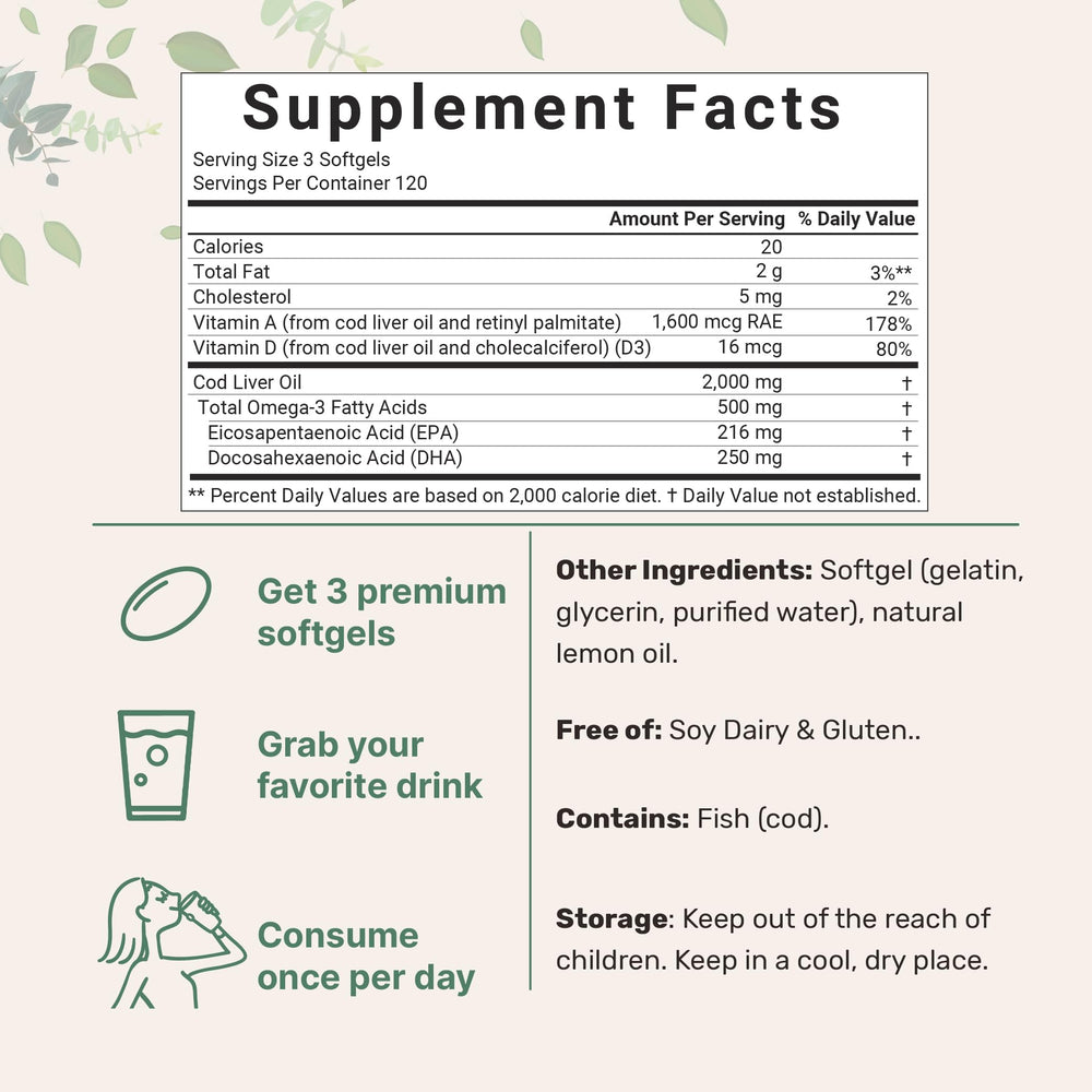 Micro Ingredients cod liver oil softgels pour showing easy daily omega-3 capsules.