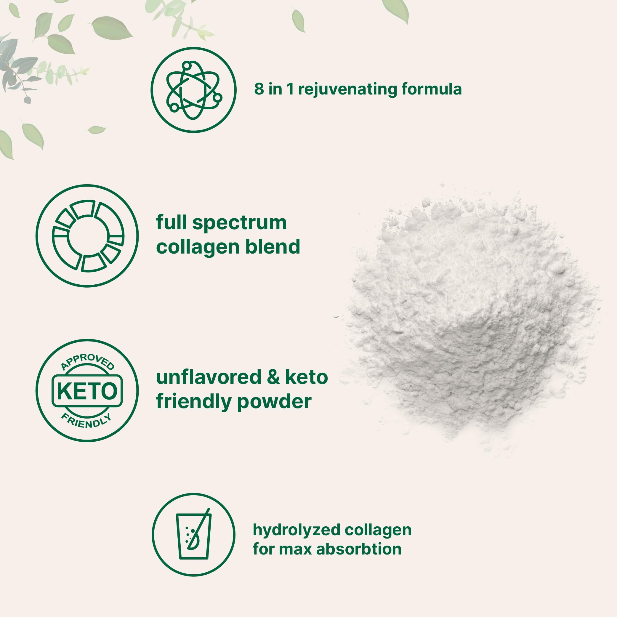 Micro Ingredients bottle pouring collagen powder into liquid for daily use.