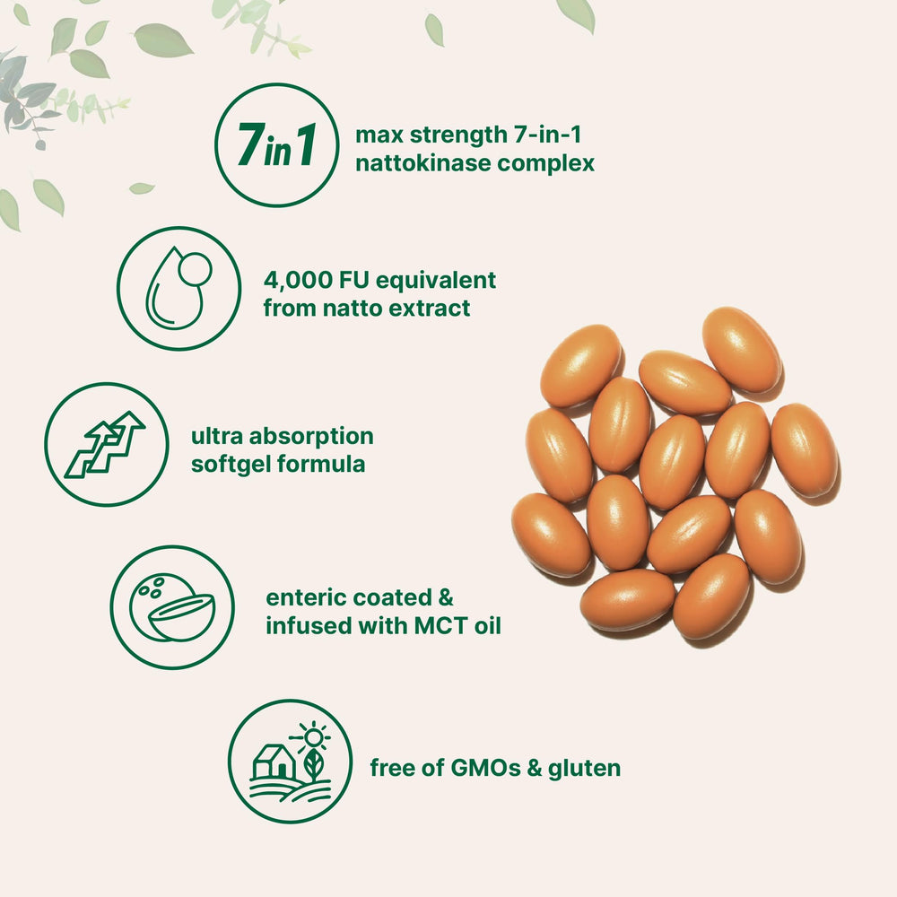 Micro Ingredients nattokinase with CoQ10 and bromelain promotes comfortable daily energy and activity.