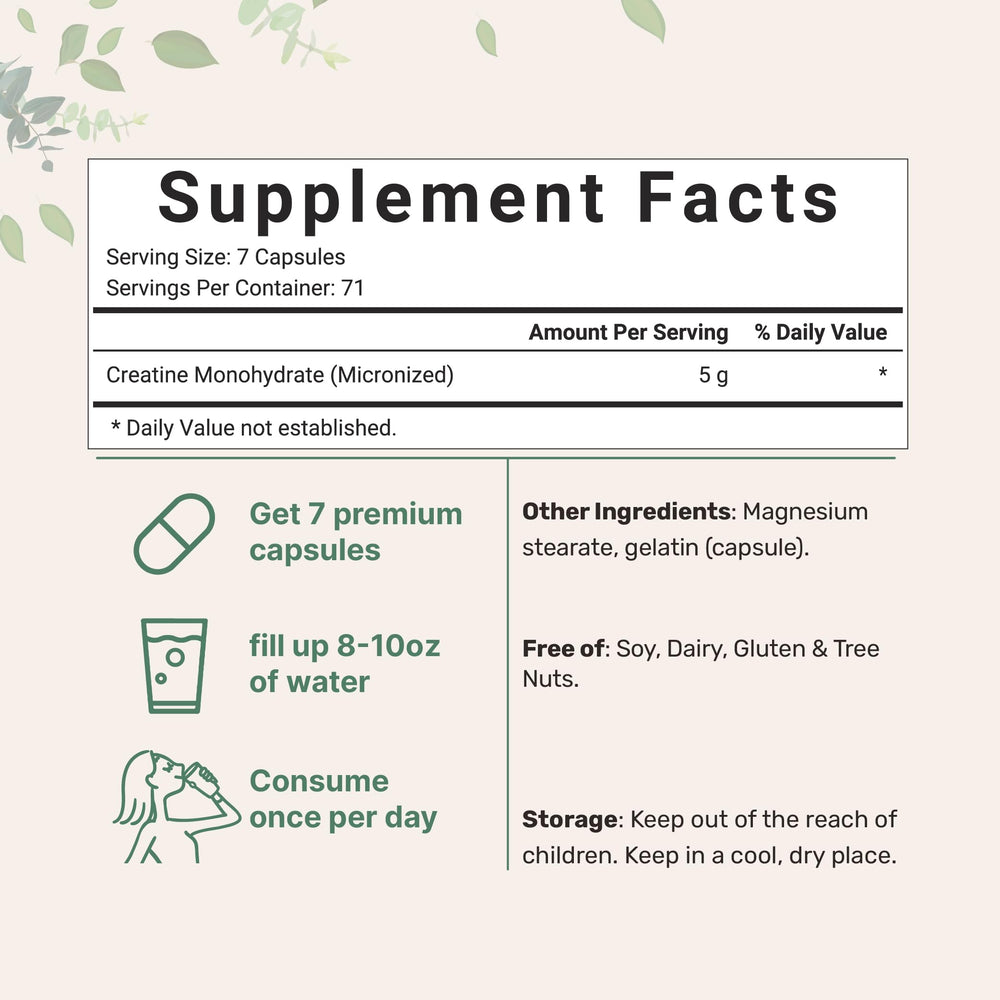 Closeup of Micro Ingredients creatine monohydrate capsules showing micronized formula for fast absorption