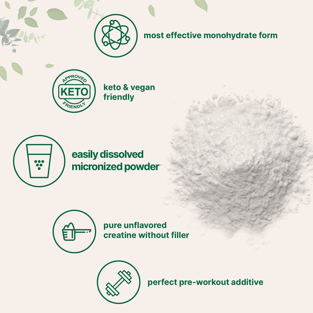 Micro Ingredients micronized creatine powder blends smoothly into shakes and beverages.