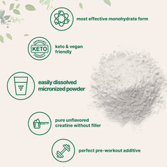 Micro Ingredients micronized creatine powder blends smoothly into shakes and beverages.