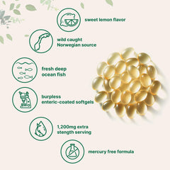 Enteric-coated omega-3 softgels from Micro Ingredients close-up.
