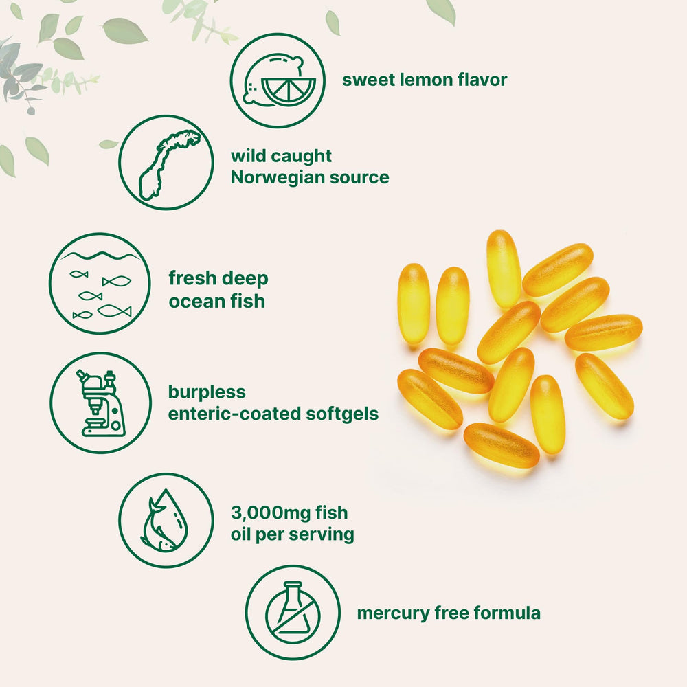 Micro Ingredients EPA 540mg DHA 360mg per serving omega-3 capsule.